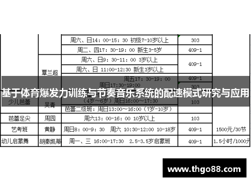 基于体育爆发力训练与节奏音乐系统的配速模式研究与应用