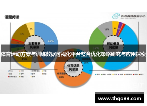体育运动方案与训练数据可视化平台整合优化策略研究与应用探索